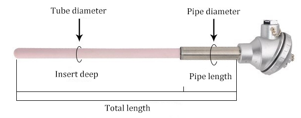 Thermocouple Termperature Sensor (4).jpg