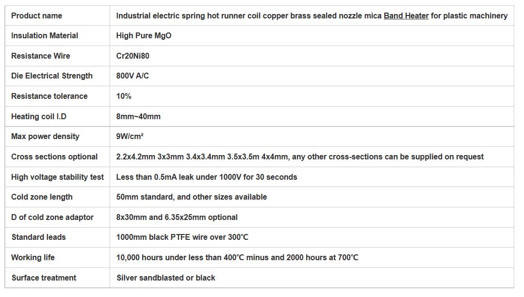 Hot Runner Heater Data Sheet.jpg